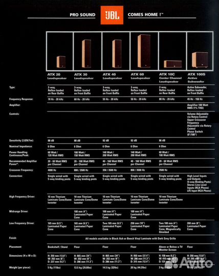 Ресивер yamaha hdmi spdif и JBL здоровые 250 мм ди