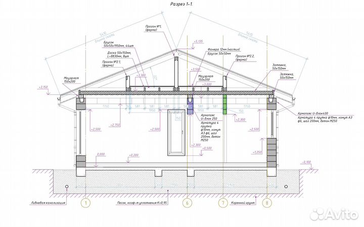 Проект дома Лофтхаус