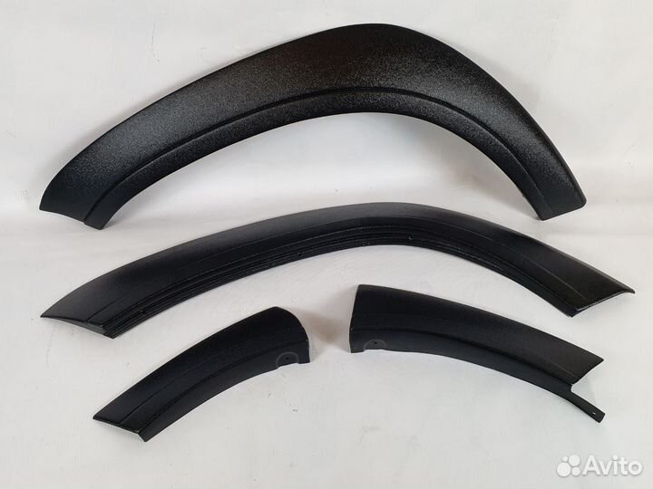 Накладки на арки Renault Duster