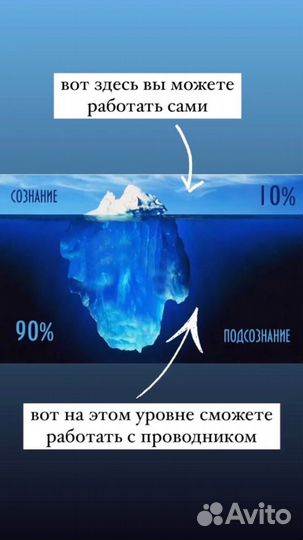 Обучение работе с мак (метафорическими картами)