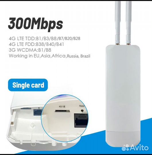 Zbtlink уличный 4G Wi-Fi роутер