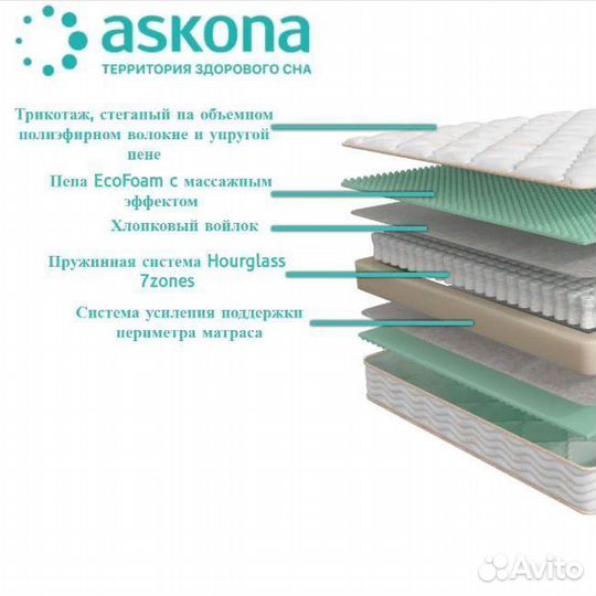 Матрас Аскона Askona 3.0 Pro Comfort Soft 120x200