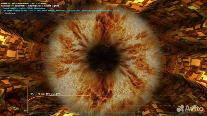 Gigabyte Radeon rx 480 8gb