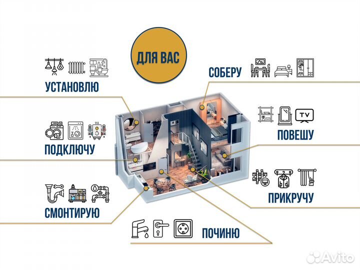 Мастер на час /Сантехник /Электрик /Сборка мебели