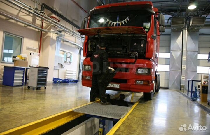 Техосмотр Грузовых Авто\Пропуск МКАД ТТК ск