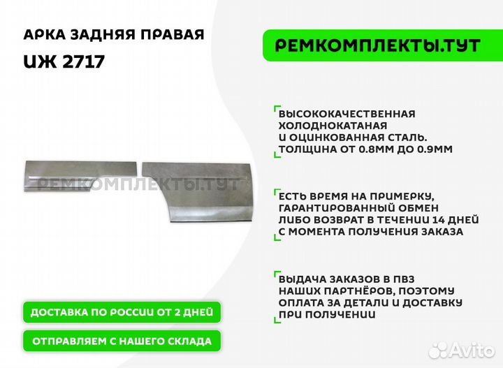 Арка задняя правая иж 2117