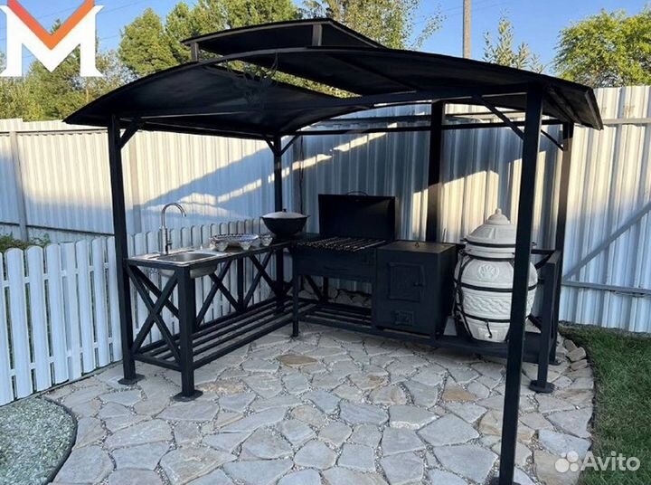 Мангал С крышей