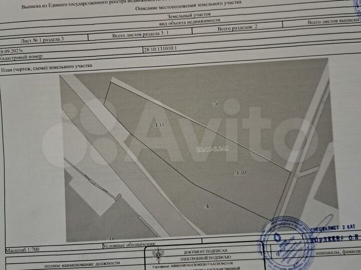 Участок 9 сот. (ИЖС)