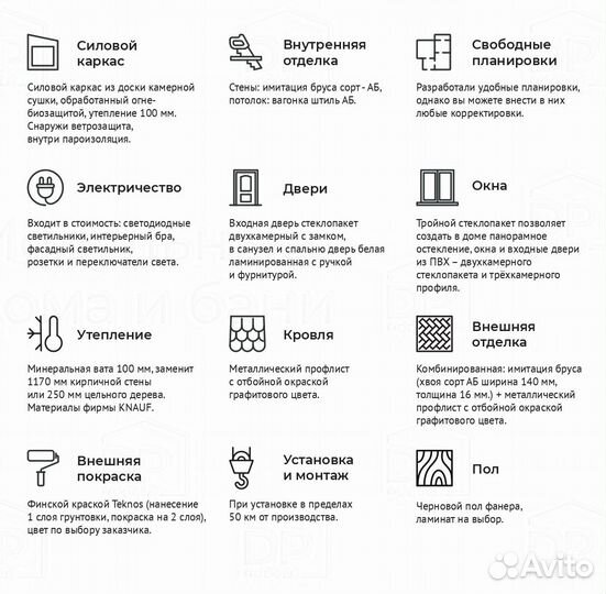 Модульный дом под ключ Модерн 80м2