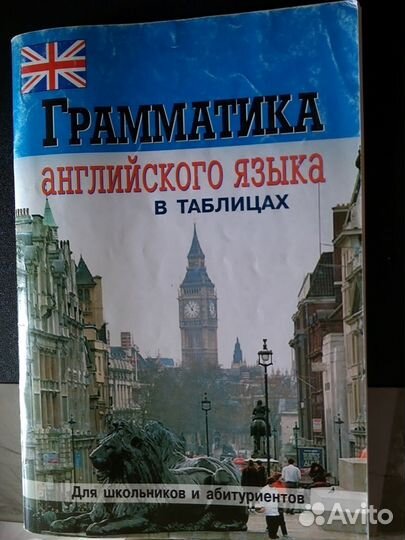 Грамматика английского языка в таблицах
