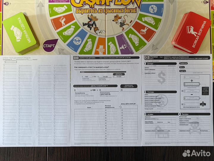 Игра денежный поток Cash Flow