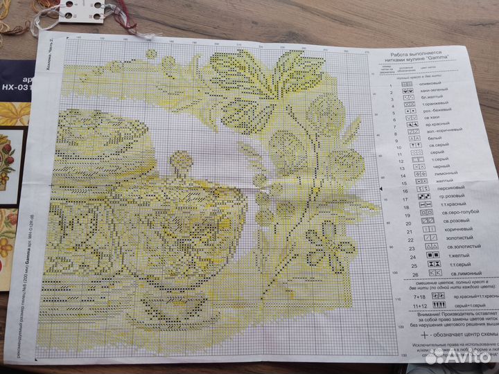 Схема для вышивания крестом