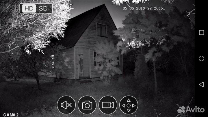 IP Видеонаблюдение для магазина или офиса