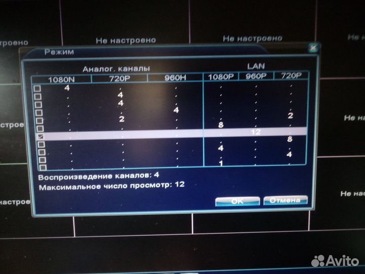 Гибридный видеорегистратор Vesta