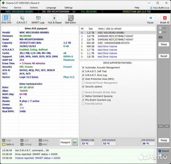 Жёсткий диск WD Caviar Green HDD 1,5Tb