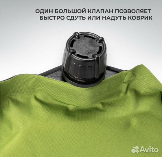 Самонадувающийся коврик Helios