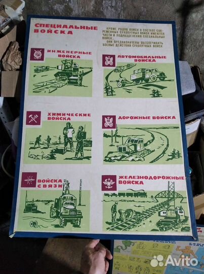 Плакаты постеры СССР