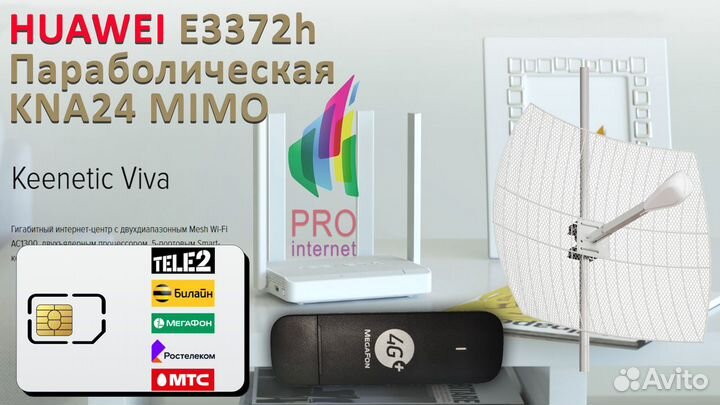 Роутер keenetic Viva huawei E3372 KNA24-24 дБ