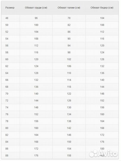 Купальник 60-64 размера новый