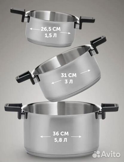 Набор кастрюль polaris