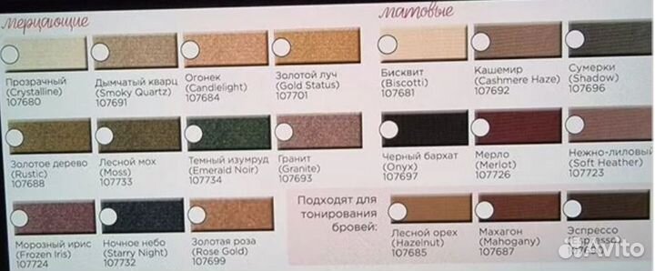 Mary Kay Новые Тени Темный Изумруд Золотой Луч США