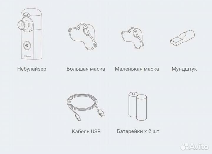 Ингалятор ультразвуковой/небулайзер Xiaomi Andon