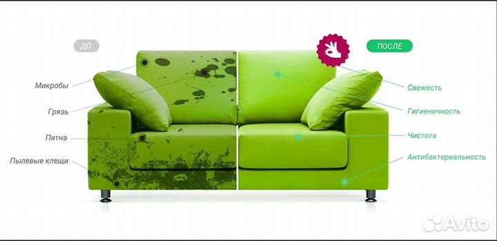 Химчистка мягкой мебели дивана матраса и ковров