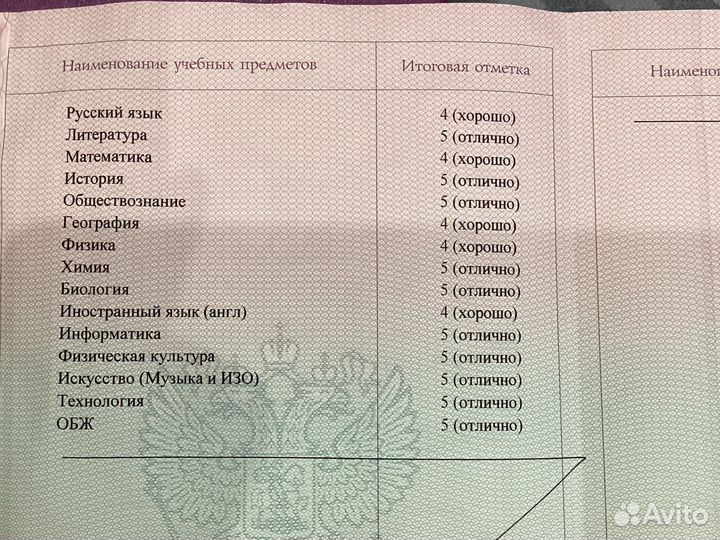 Репетитор по химии