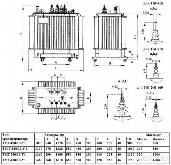160.6(10) Трансформатор (масло)
