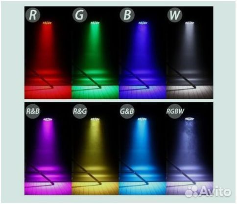 Светодиодный прибор PAR XLine Light LED PAR 1818