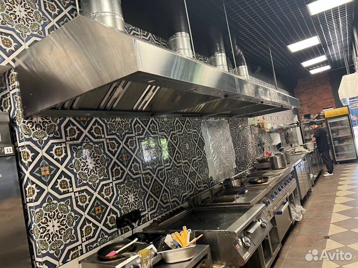 Выкуп ресторанного оборудования