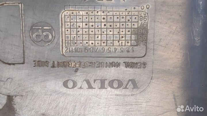 Защита арок (подкрылок) правая передняя Volvo S40 / V40