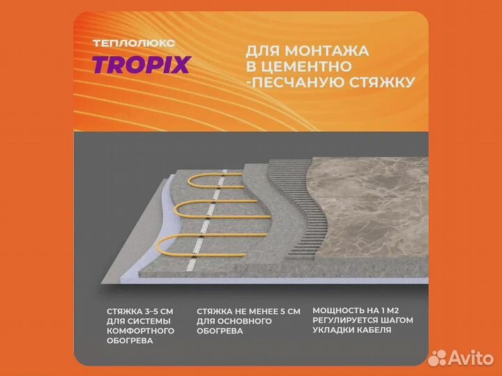 Теплый пол Теплолюкс Tropix тлбэ 100,0 м/2000 Вт