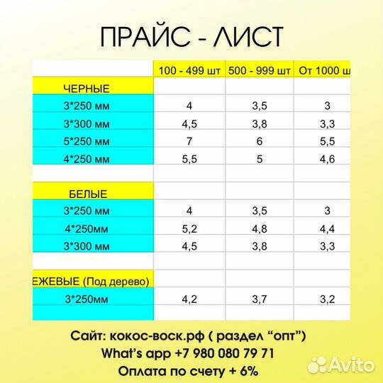 Палочки для диффузора фибра 3,4,5 мм толщины