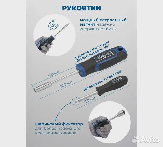 Набор инструментов scheppach 216+2пр