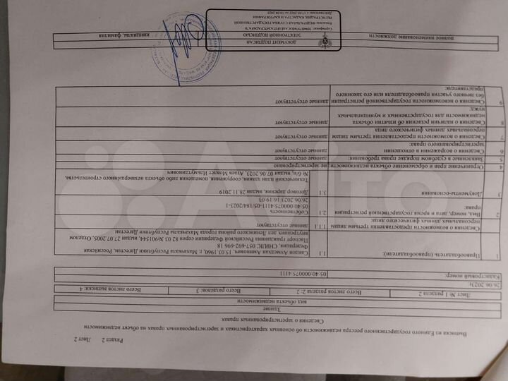 Дом 287 м² на участке 6 сот.