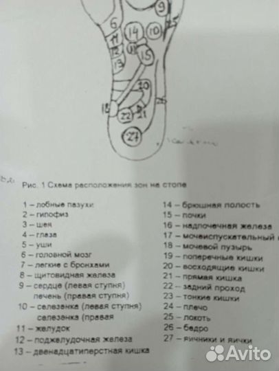 Пояс электромассажный