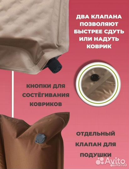 Коврик самонадувающийся одноместный 5см