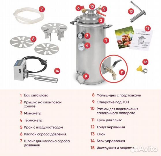 Автоклав домашний 23 л с эбу (15 банок 0,5л)