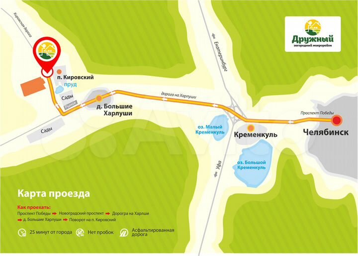 Участок 10 сот. (ИЖС)