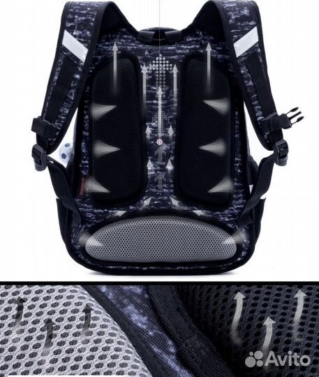 Рюкзак школьный