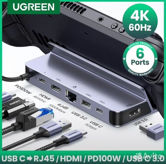 Док-станция ugreen с разъемами USB Type-C и hdmi