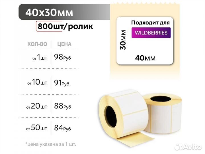 Термоэтикетки эко