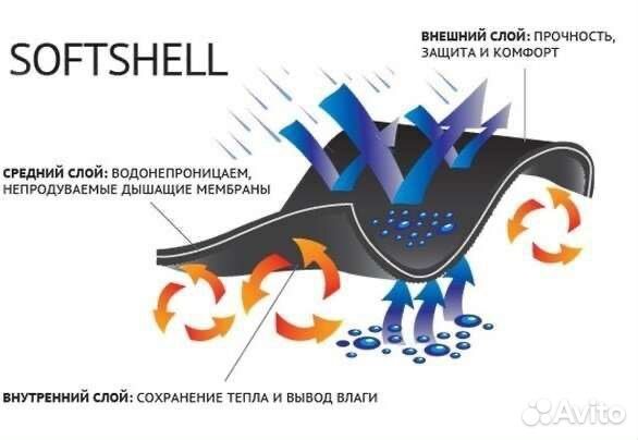 Костюм горка