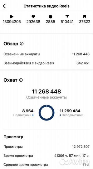 Рилсмейкер монтаж видео