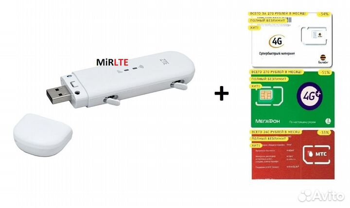 Модем 3G/4G ZTE MF79U с WiFi Безлимитный Интернет