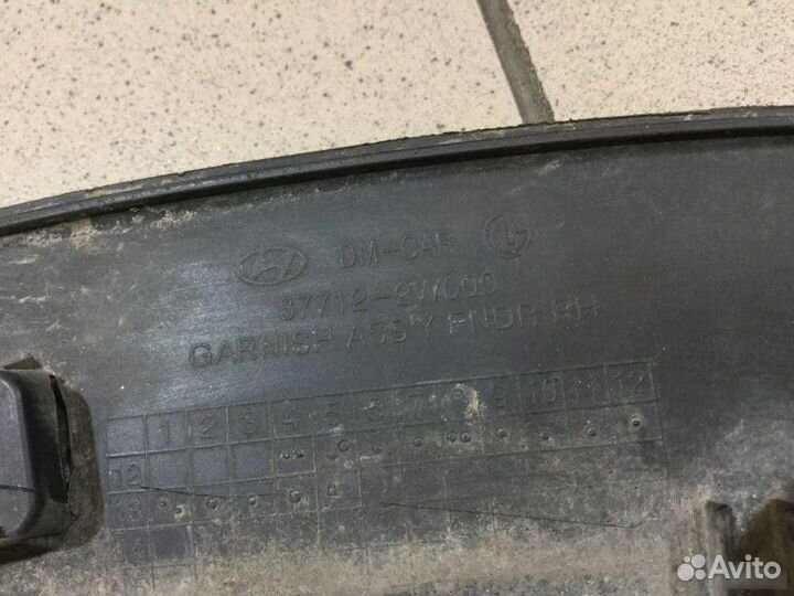 Накладка крыла переднего Hyundai Santa Fe DM 2012