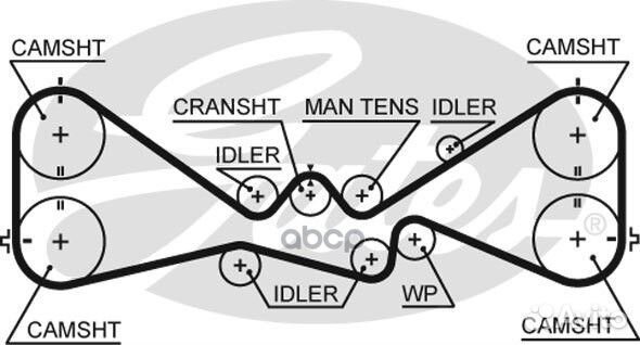 281x30 Ремень грм subaru forester 2.0 98, impreza