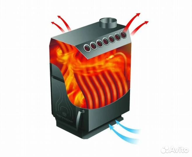 Печь на дровах Топ 200 Дч