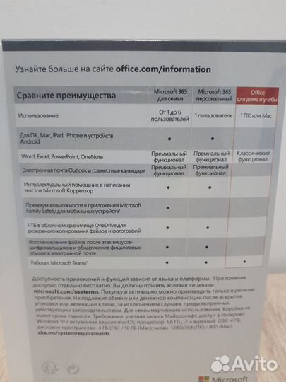 По Microsoft Office 2021 для дома и учебы